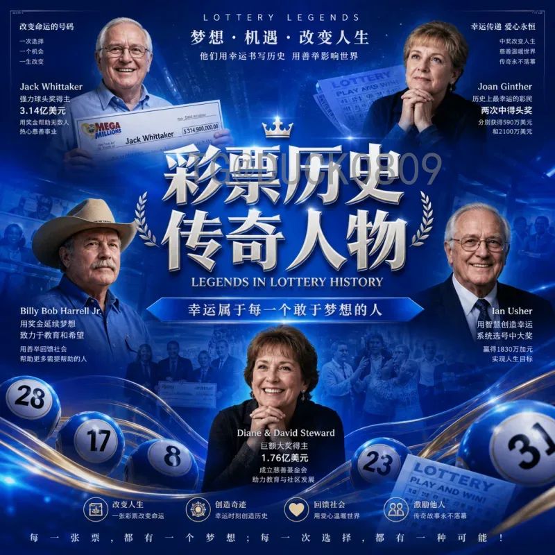 实时2026国际足联世界杯抽签时间查询指南